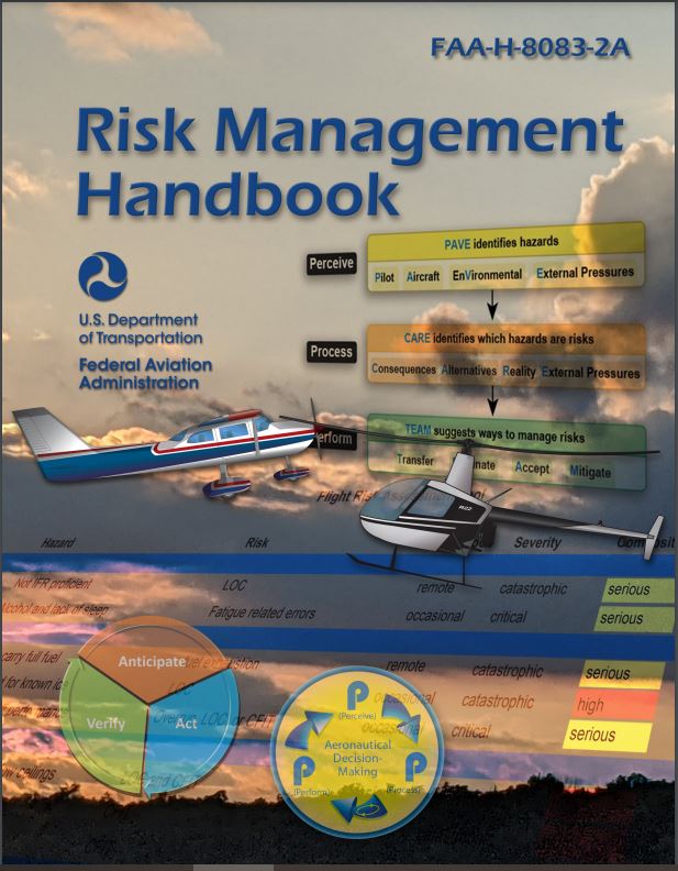 Risk Management Handbook